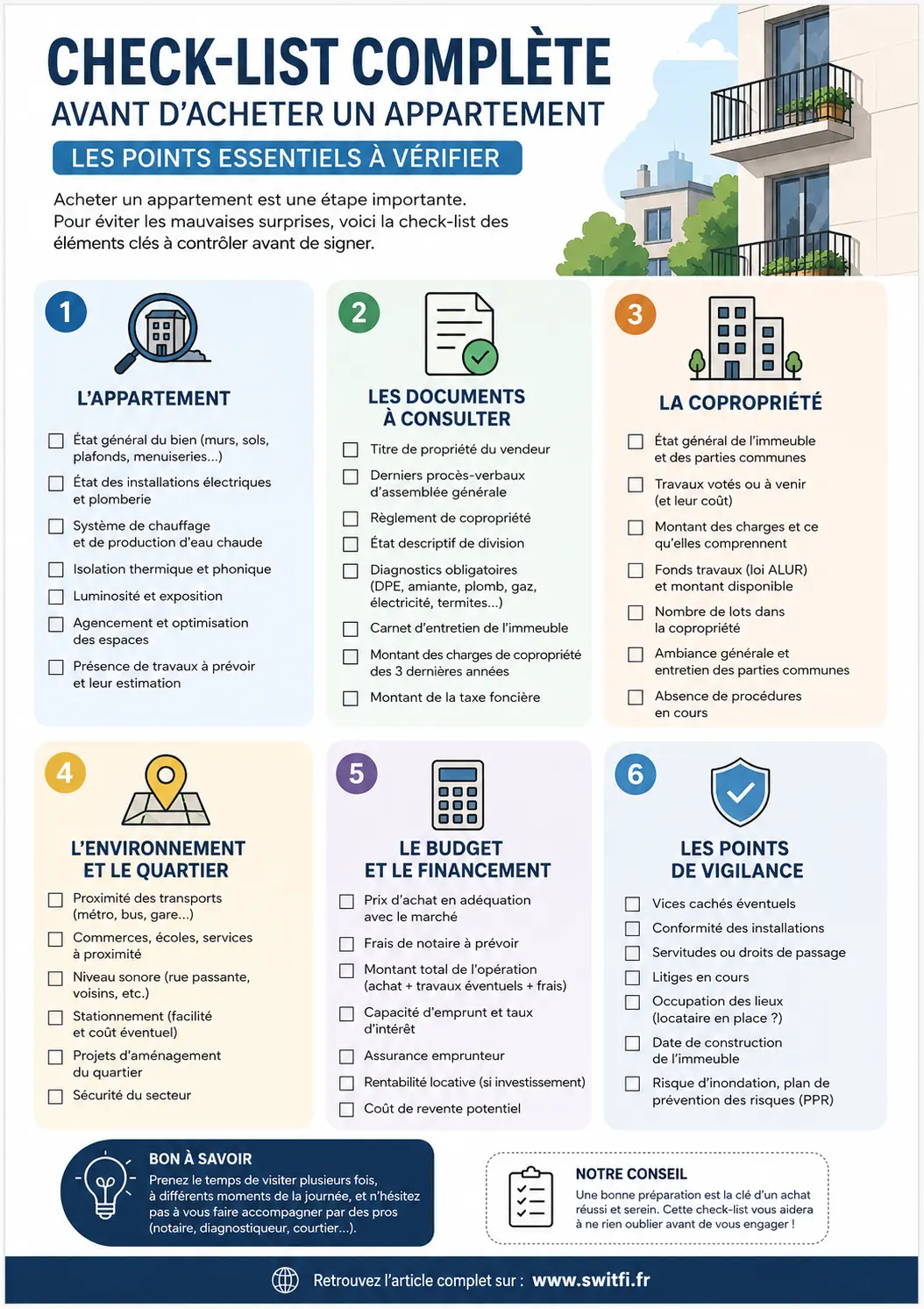 Check-list complète avant d’acheter un appartement - Infographie